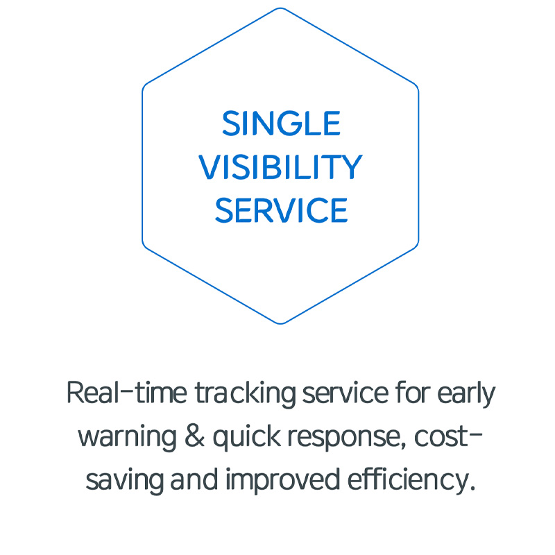 bonded single-visibility-