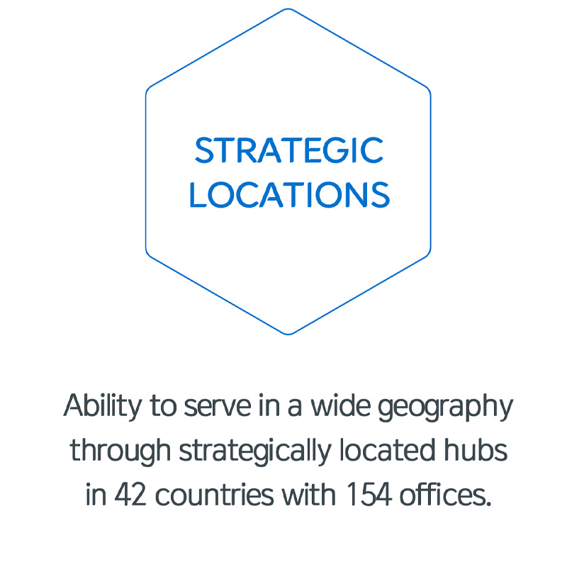 bondedwarehousing strategic-operations